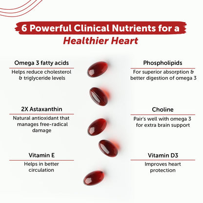 Neuherbs Deep Sea Heart Omega 3 Antarctic Krill Oil 1000mg With 2X Astaxanthin, Phospholipids, Vitamin E & D3 | Supports Heart, Brain & Muscle Health | Lemon Flavour | 30 Softgels