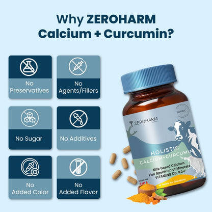 ZeroHarm Holistic Calcium + Curcumin - Milk Based Calcium With Magnesium, Vitamins D3, K2-7 - For Bone, Joint & Muscle Support - Plant-Based Herbal Supplement for Men and Women - 60 Tablets
