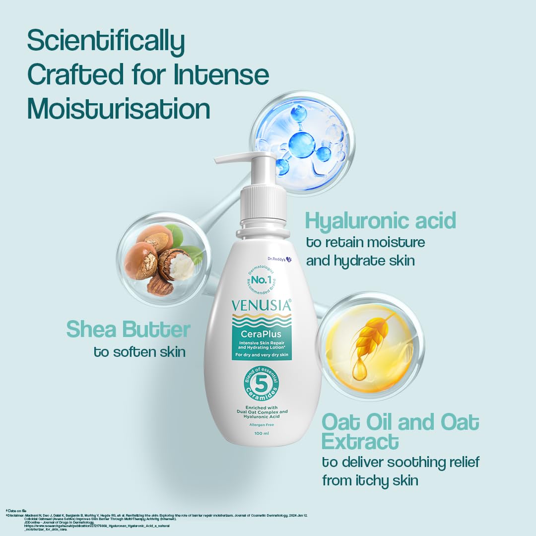 Dr. Reddy's Venusia CeraPlus Moisturizing Lotion For Dry Skin - Formulated With 5 Essential Ceramides, Oat Complex, Hyaluronic Acid | Hypoallergenic and Fragrance-Free | 100ml