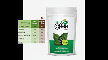 Green Coffee package with a comparison chart on a white background