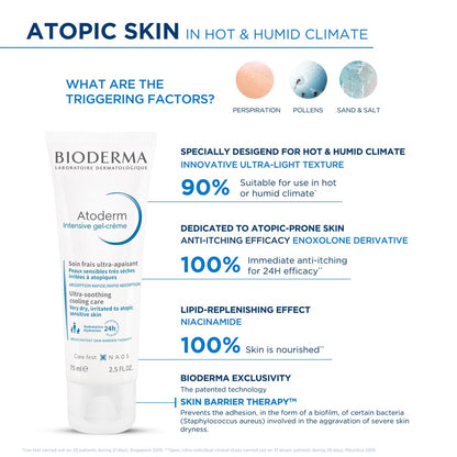 Bioderma Atoderm product with text on atopic skin triggers and product features.