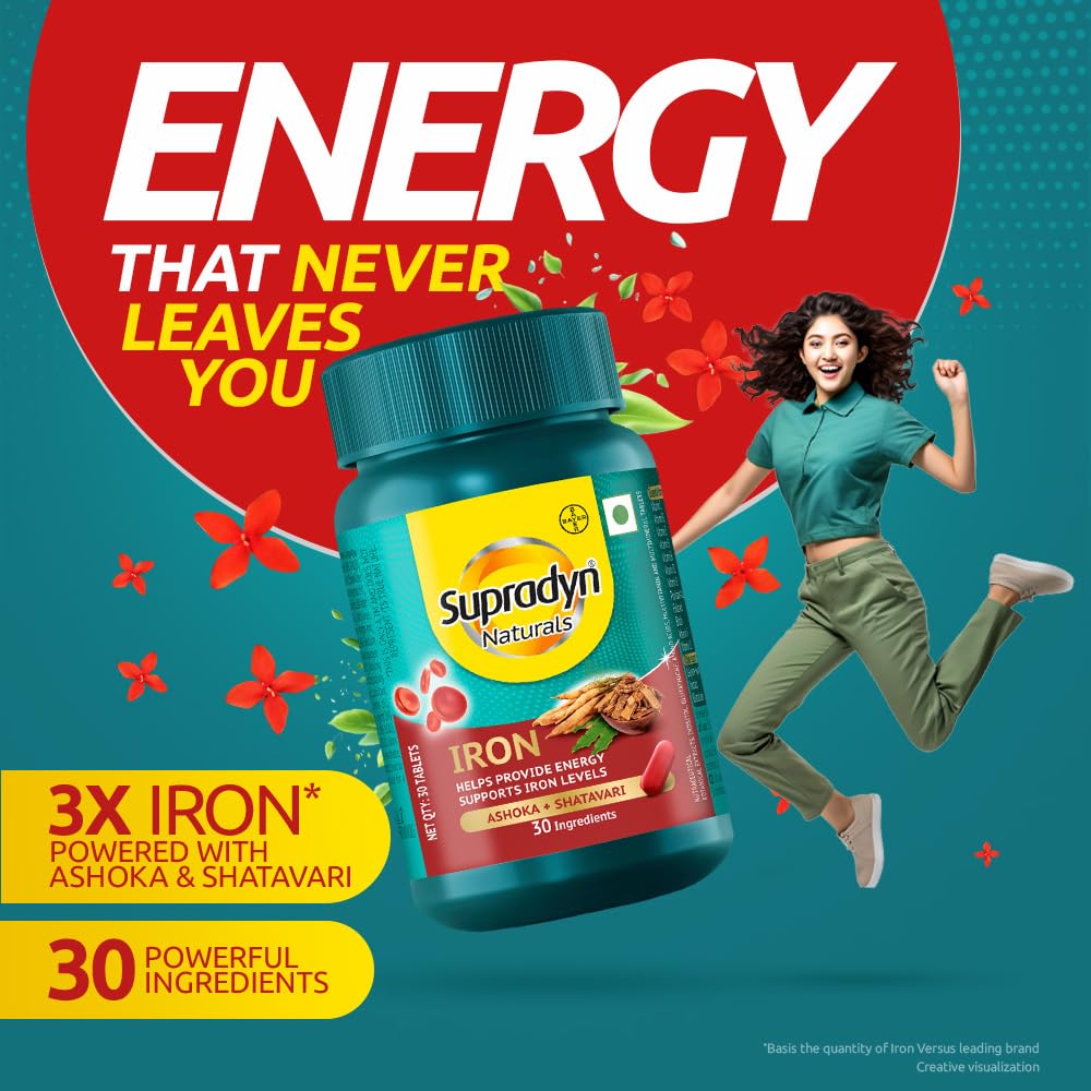 Zephivo Supradyn Naturals Iron (30 tablets) with 3X Iron, Ashoka, Shatavari, Zinc, Vitamin C, Folic Acid, 30 vital nutrients, Supports Blood Health & Provides Energy, Veg