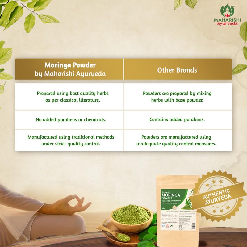 Zephivo Maharishi Ayurveda Organic Moringa Powder , Certified Organic Moringa Churna from Pure Moringa Leaves for Skin & Hair Health, Detoxification and Natural Source of Protein
