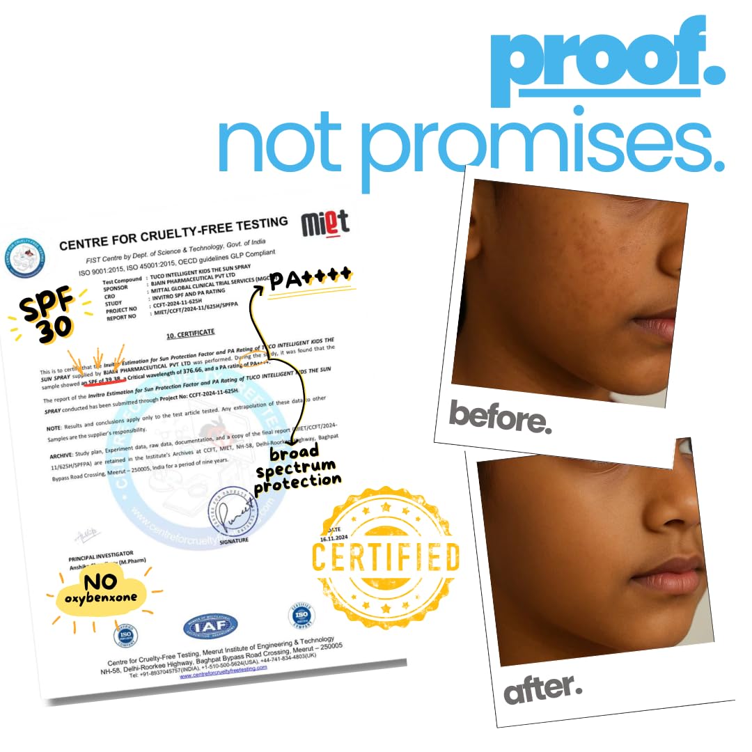 Product packaging with SPF 30 label, 'proof. not promises.' text, and 'before' and 'after' skin comparison.