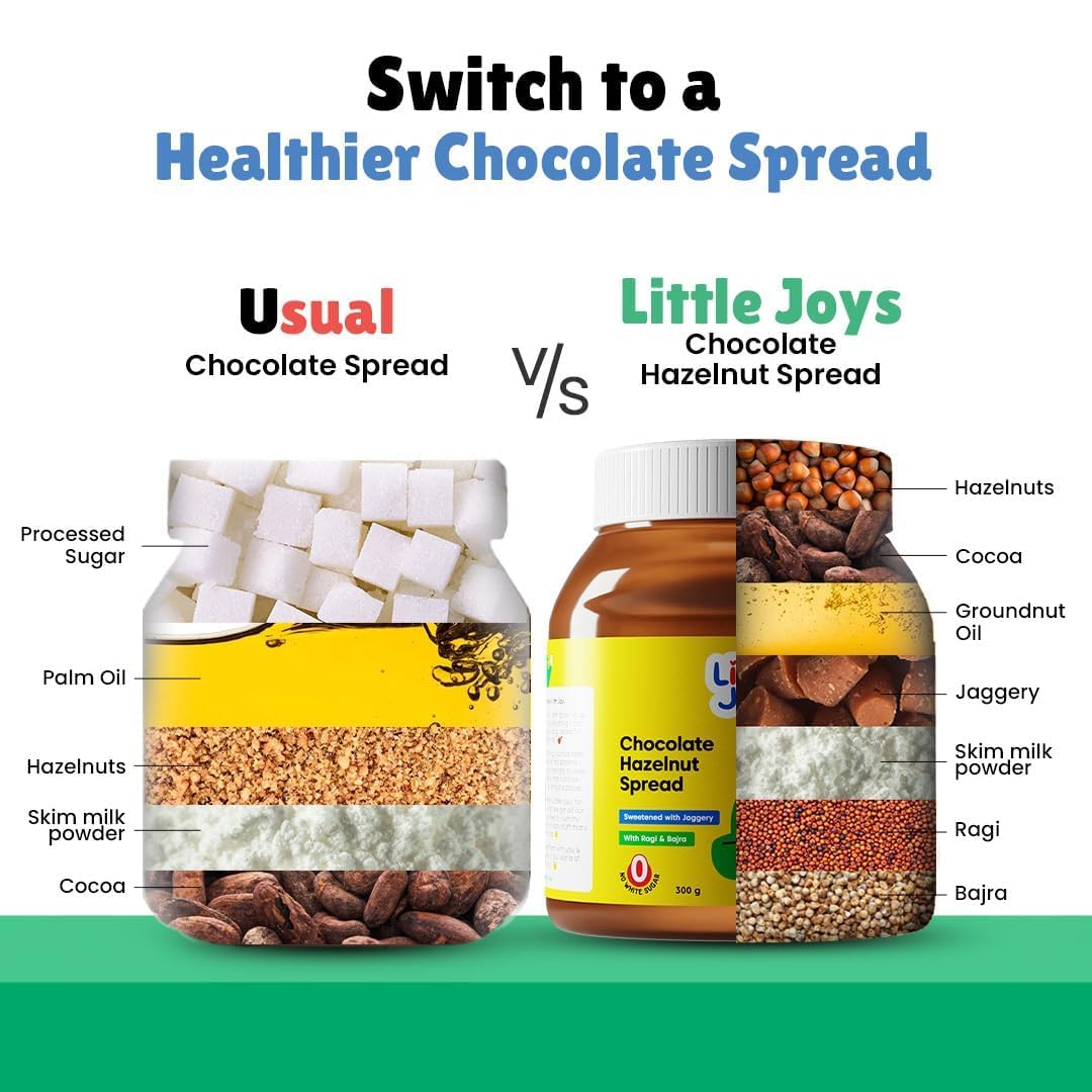Little Joys Chocolate Spread | Sweetened with Jaggery | With Rich Hazelnut, Cocoa, Ragi & Bajra | No Refined Sugar, No Palm Oil, No Preservatives |