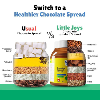 Little Joys Chocolate Spread | Sweetened with Jaggery | With Rich Hazelnut, Cocoa, Ragi & Bajra | No Refined Sugar, No Palm Oil, No Preservatives |