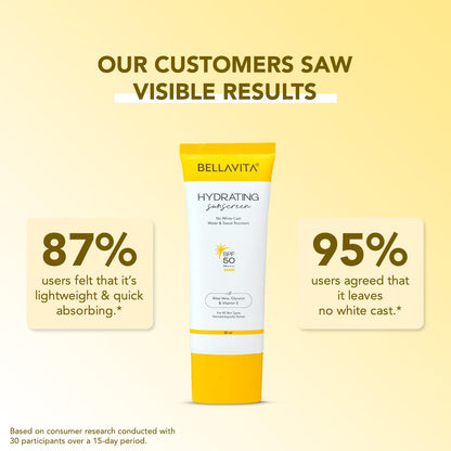 Bellavita sunscreen tube with customer feedback on a yellow background