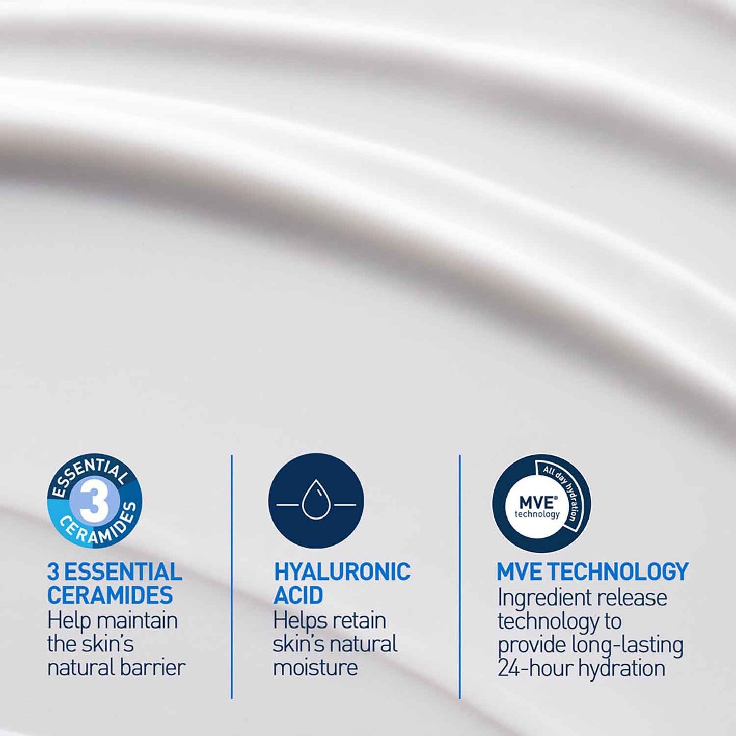 Product packaging with ceramide, hyaluronic acid, and MVE technology icons and descriptions.