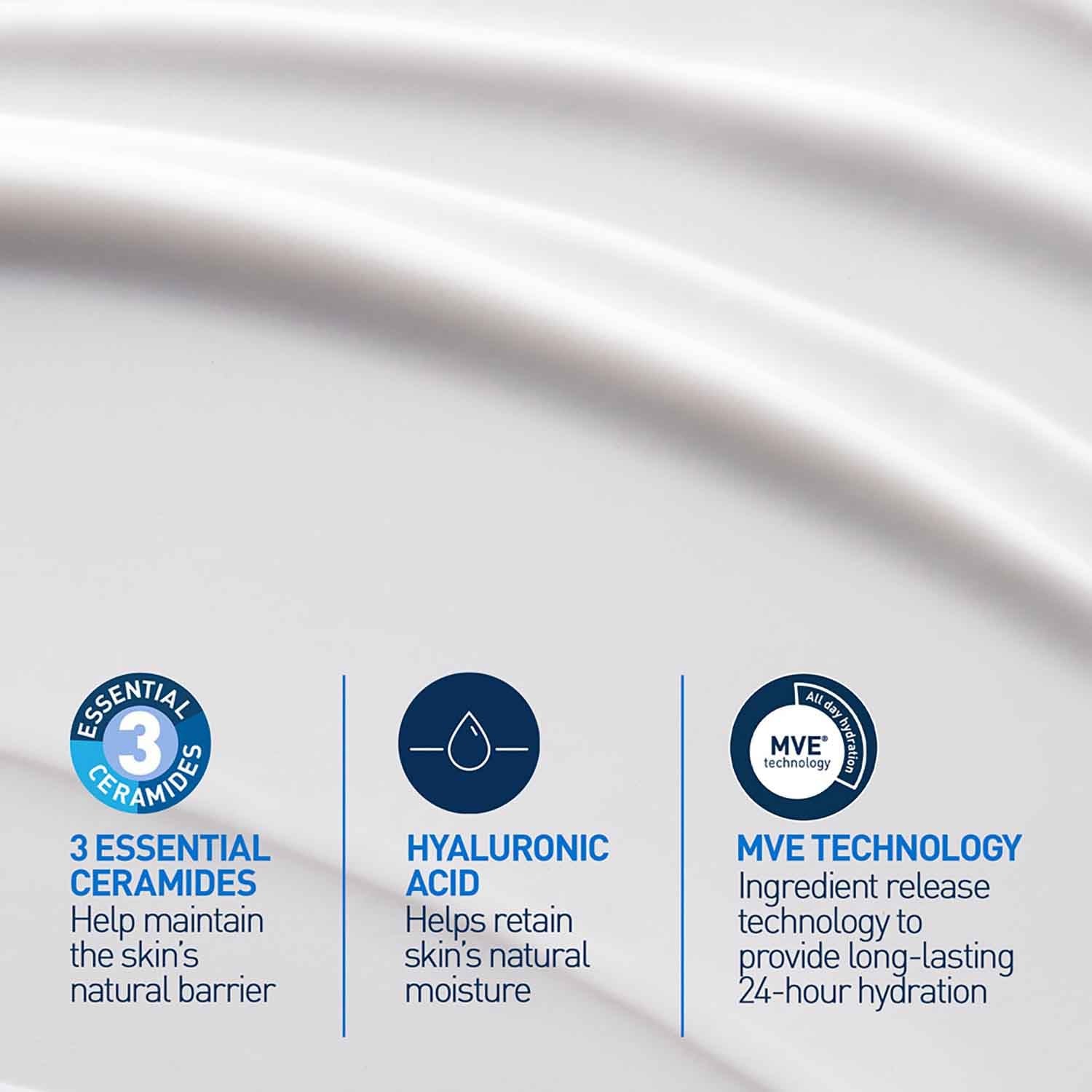 Product packaging with ceramide, hyaluronic acid, and MVE technology icons and descriptions.