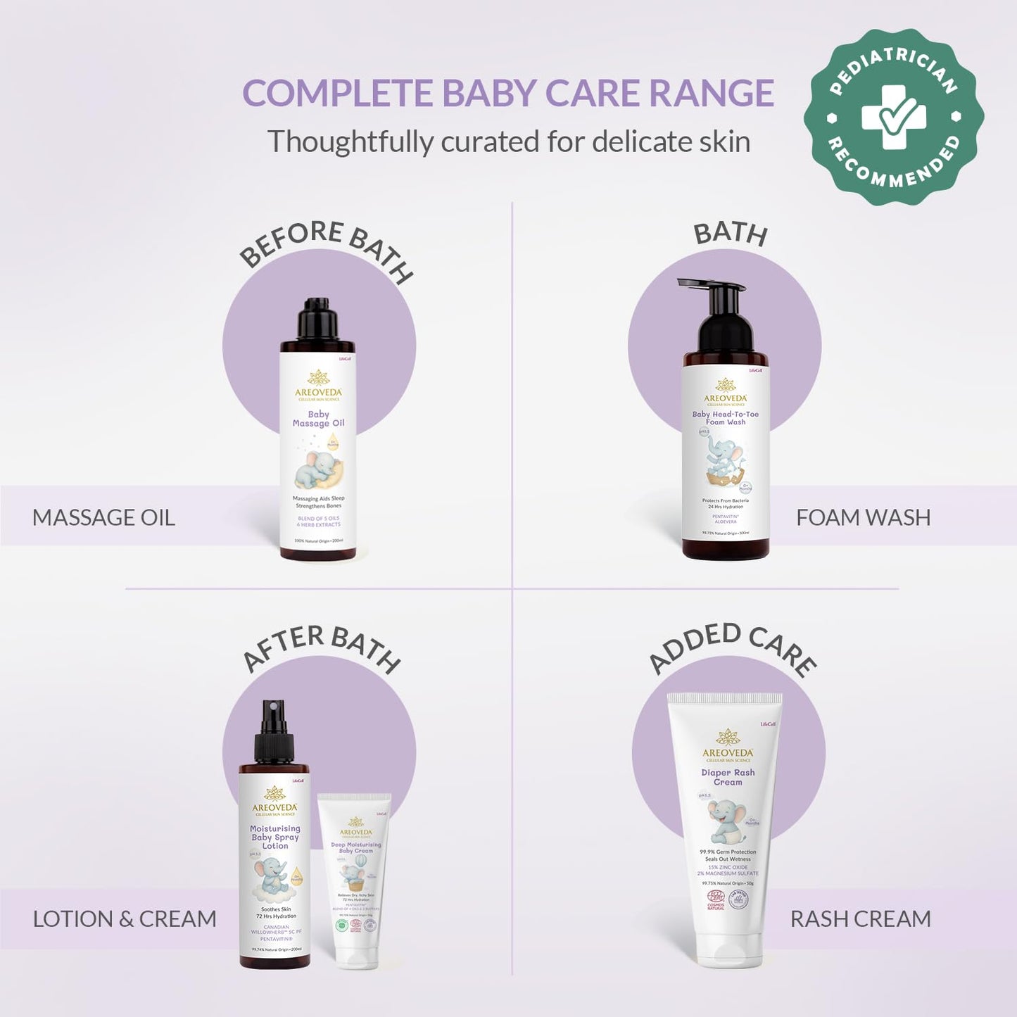 AreoVeda Organic Cold-Pressed Baby Massage Oil for Babies & Toddlers (50ml) | With Almond (Badam) & Sesame Oils | Non-Sticky & Quick-Absorbing | Massage Strengthens Bones, Aids Sleep