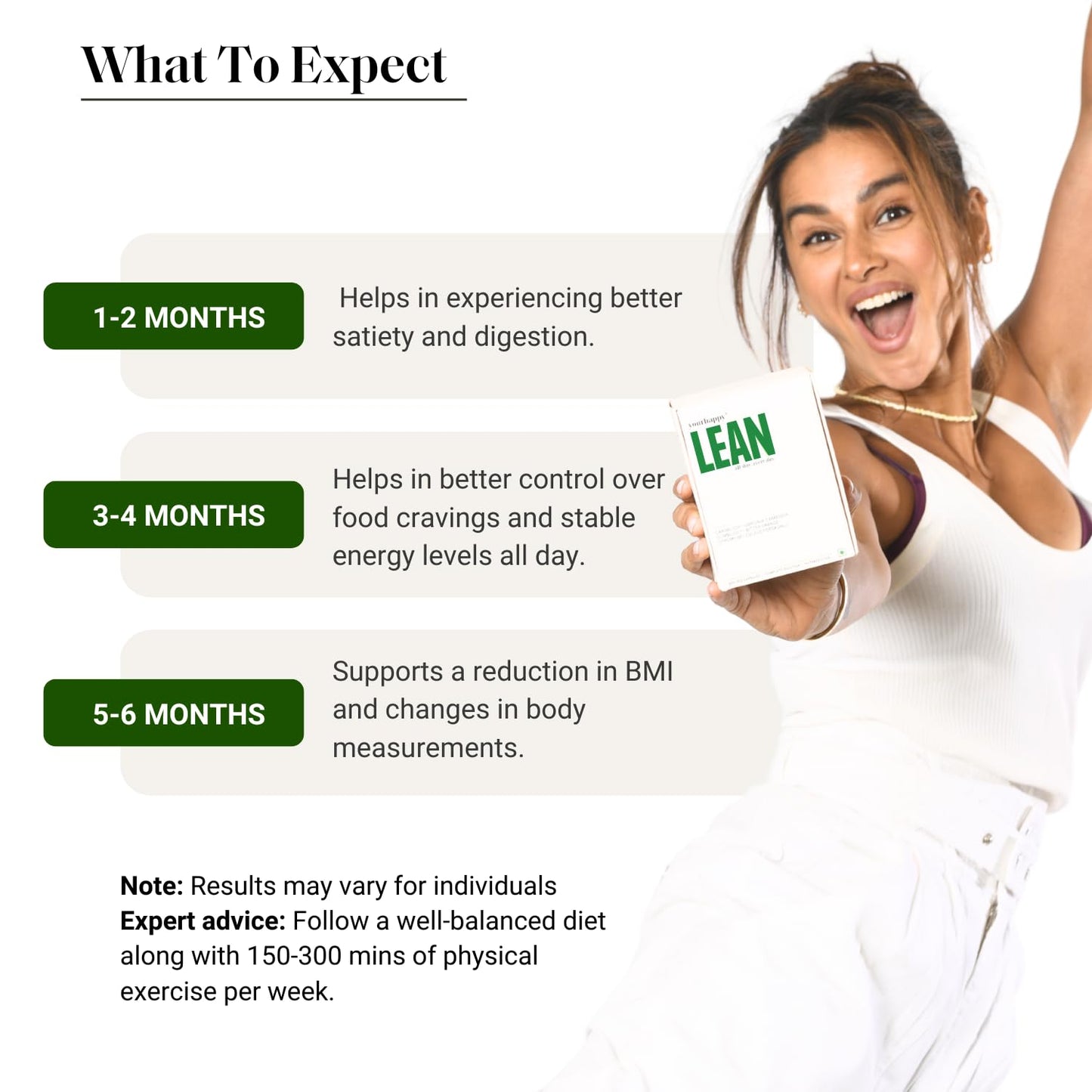 YourHappyLife Lean - 60 Capsules | Weight Management Supplements for Men & Women | Garcinia Cambogia | Boosts Metabolism & Controls Cravings | Fat Burner