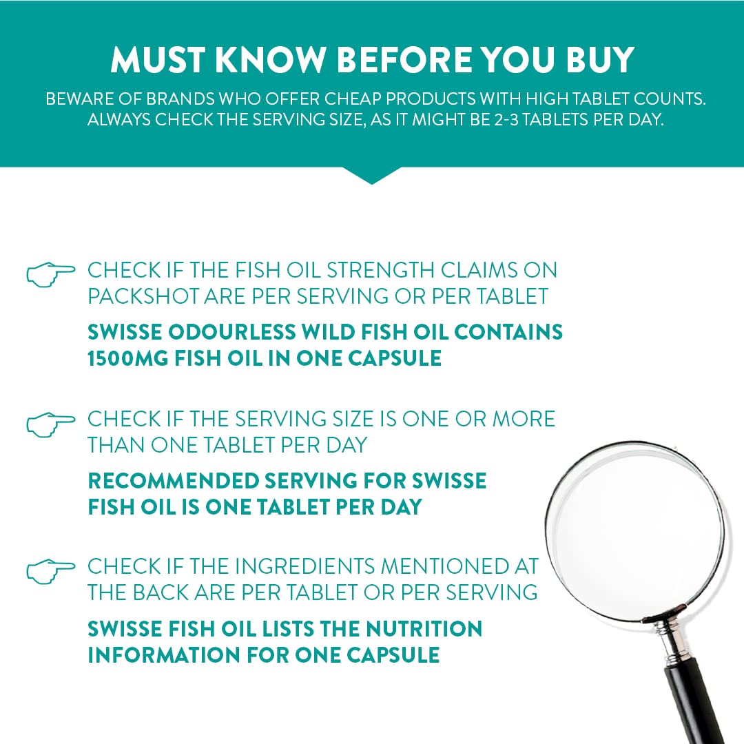 Zephivo Swisse Fish Oil with 1500mg Omega 3 In One Capsule (Only One Capsule Per Serving) Manufactured In Australia, Highest Omega-3 Content In One Capsule - 60 Days Pack