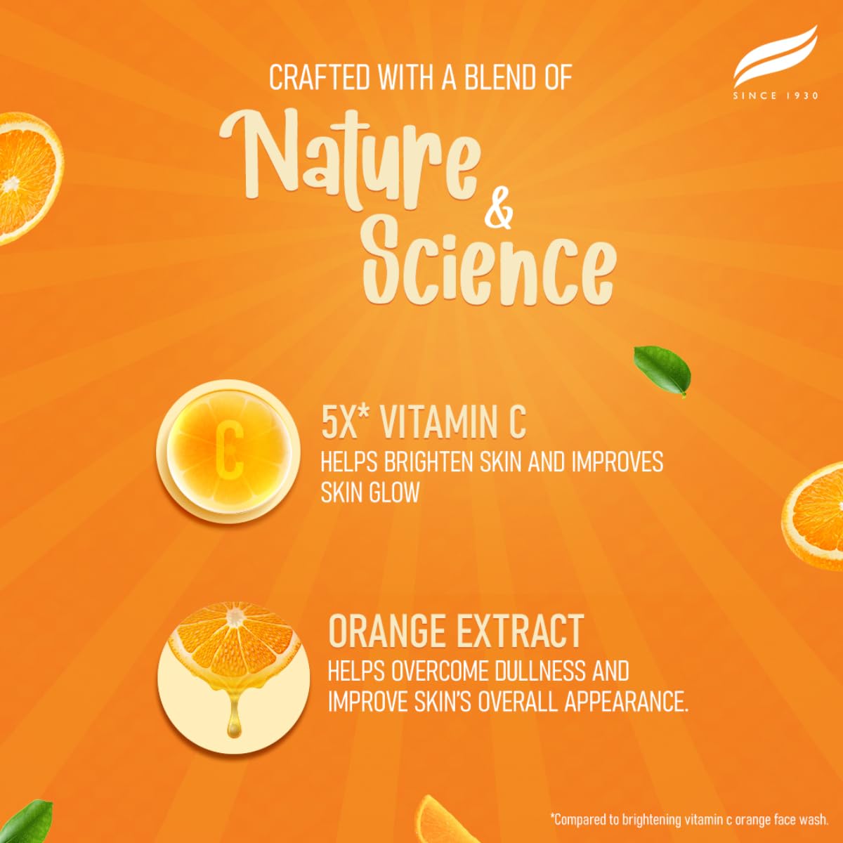 Product advertisement with vitamin C and orange extract on an orange background