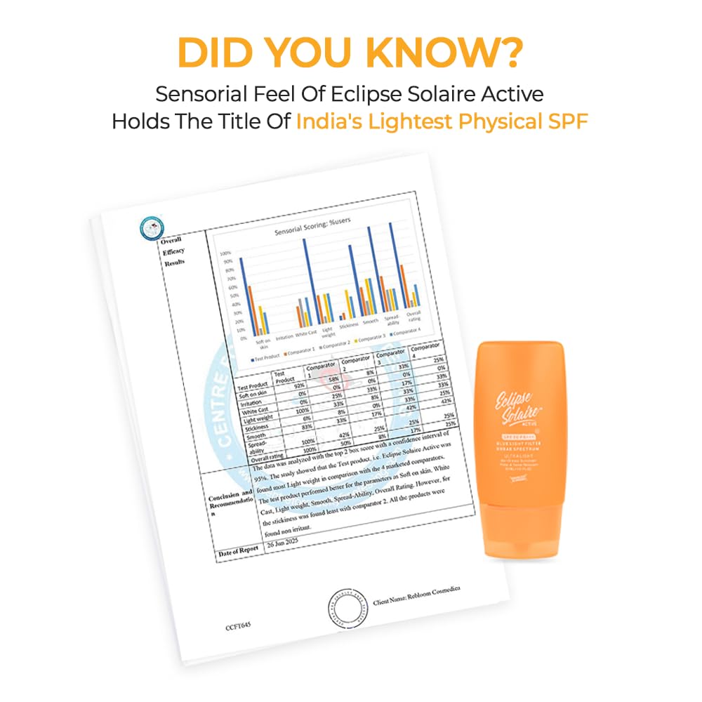 YUDERMA Eclipse Solaire Active Sunscreen SPF 50 PA+++ | No White Cast | Broad Spectrum UVA/UVB/IR & Blue Light Shield | Lightweight, Non-Greasy Formula for All Skin Types – 30ml