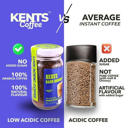 Dark Chocolate Instant Coffee - 50g Glass Jar | 100% Arabica Beans | LOW ACIDIC COFFEE & Gut Friendly | Sugar-Free Mocha Taste | Chikmagalur Powder | No Chicory, No Added Sugar, No Artificial Flavours | Hot & Cold Coffee