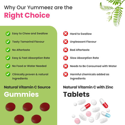 Comparison chart of Yummeez gummies and tablets with green and white background