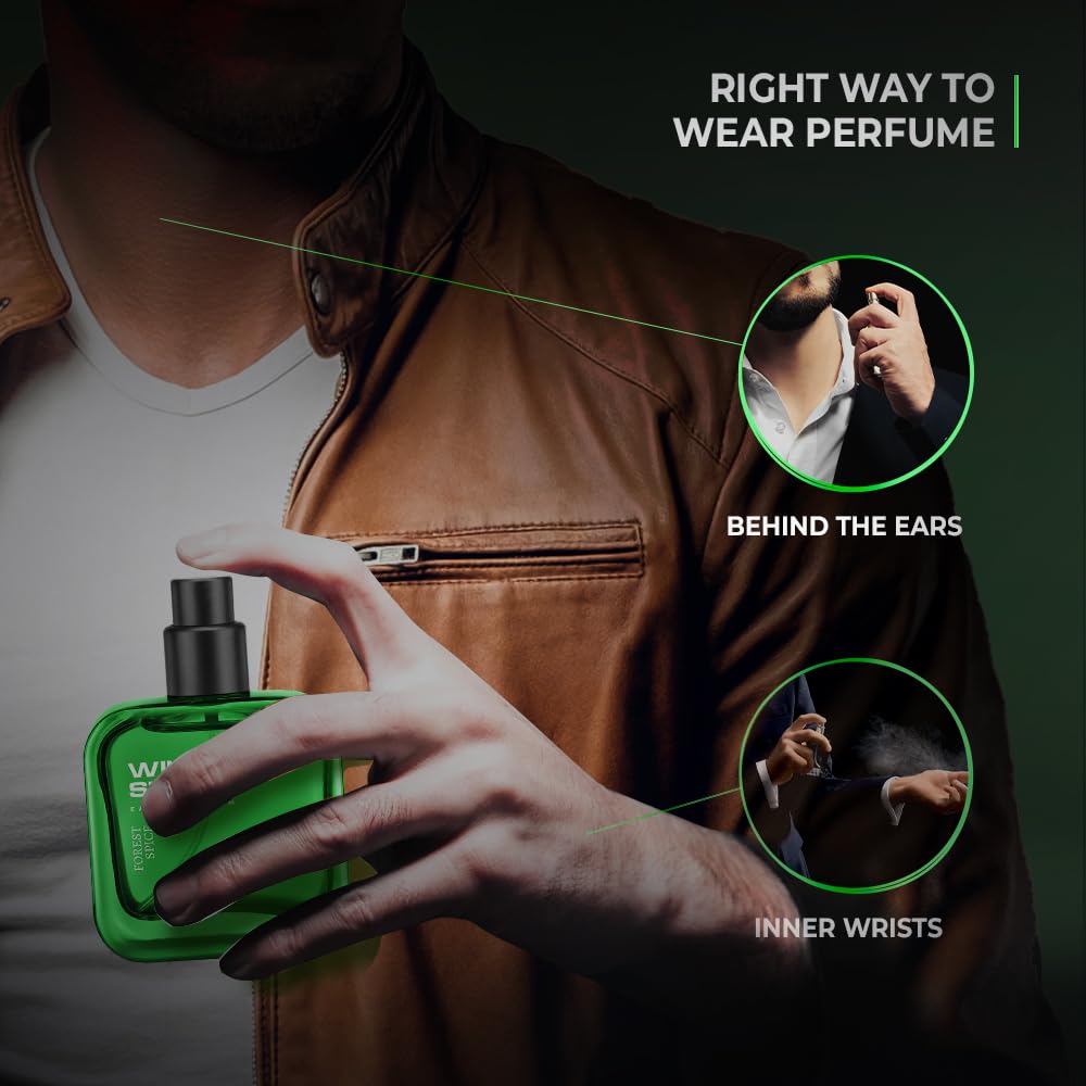 Person wearing a brown leather jacket with a green perfume bottle, showing correct application methods.