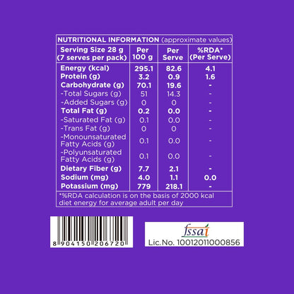 Nutty Gritties California Pitted Prunes 200g | Dried Fruit Plums | Naturally Sweet & Juicy | High in Fiber | Healthy Snack | Re-sealable Pouch
