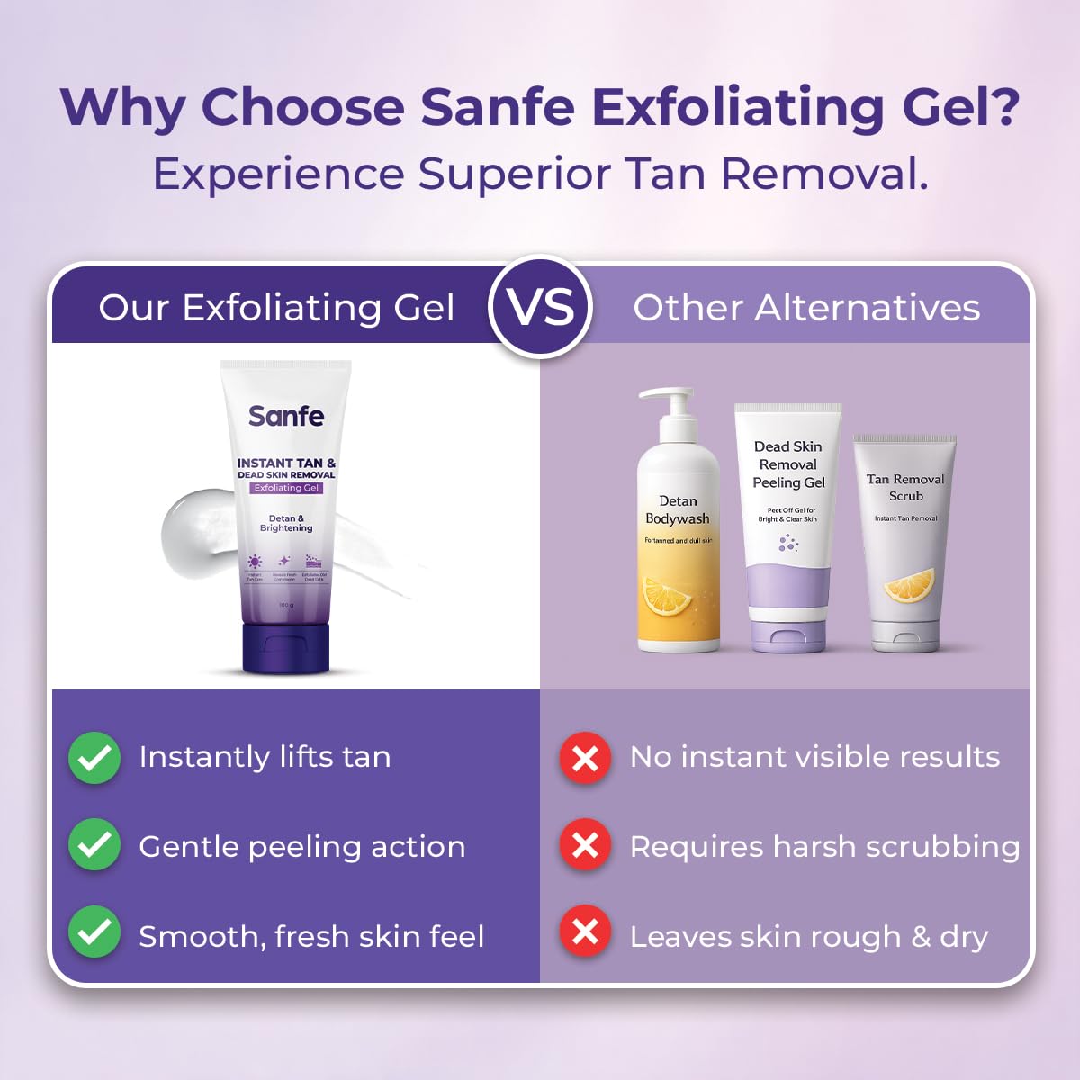 Sanfe Instant Tan & Dead Skin Removal Exfoliating Gel | AHA Exfoliating Gel | Removes Tan, Dead Skin & Impurities | Brightening & Smooth | Suitable for All Skin Types | 100g | Pack of 1