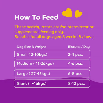 Applod Chicken Dog Biscuits for Puppies & Adult Dogs | Oven-Baked Crunchy Dog Treats Made with Real Ingredients | Healthy Training & Reward Snacks | 845g