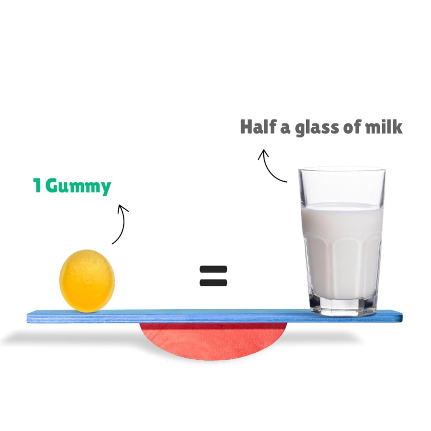 Little Joys Calcium Gummies for Kids (2+ years) With No Sugar Added | For Stronger Bones, Joints, Teeth & Immunity | Mango Flavour | 30 Gummies