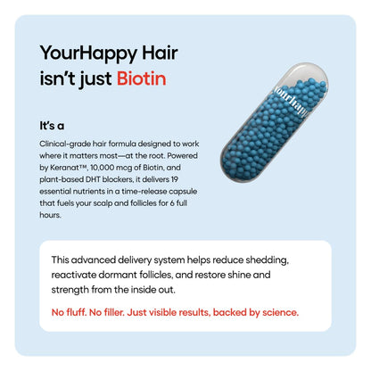 YourHappyLife 10,000 mcg Biotin Supplement for Hair with Keranat |DHT Blockers, Zinc, Essential Amino Acids | Bioactive Capsules for Stronger, Healthier and Shinier Hair & Nails - 60 Vegan Capsules