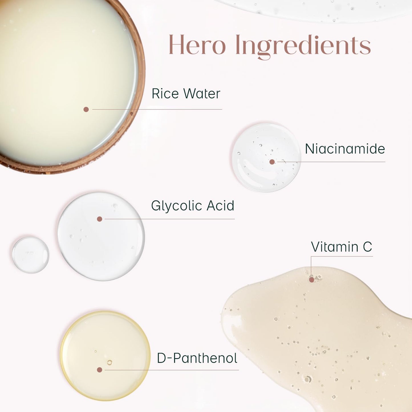 Seoulskin 360° Hydro Eye Patches | Brightens Dark Circles, Smooths Fine Lines & Reduces Puffiness | With Niacinamide, Rice Water & Vitamin C | 40 Patches