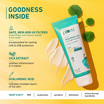 Plum Cica&Hyaluronic Acid Aqua-Light Sunscreen Spf 50 Pa+++|No White Cast,Lightweight,Non-Sticky|Dermat Tested|Protects&Soothes|All Skin Types|Sunscreen For Women&Men|100% Vegan|50 G