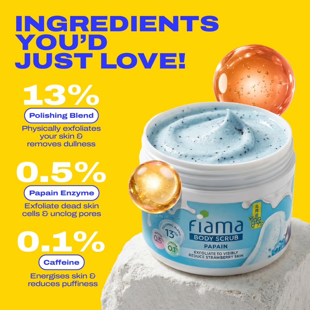 Fiama Strawberry Skin Exfoliating Body Scrub 200g, 0.5% Papain Enzyme + 0.1% Caffeine, Chemical + Physical Exfoliation, 13% Polishing Blend, Reduces Keratosis Pilaris, Refreshing Aqua Fragrance