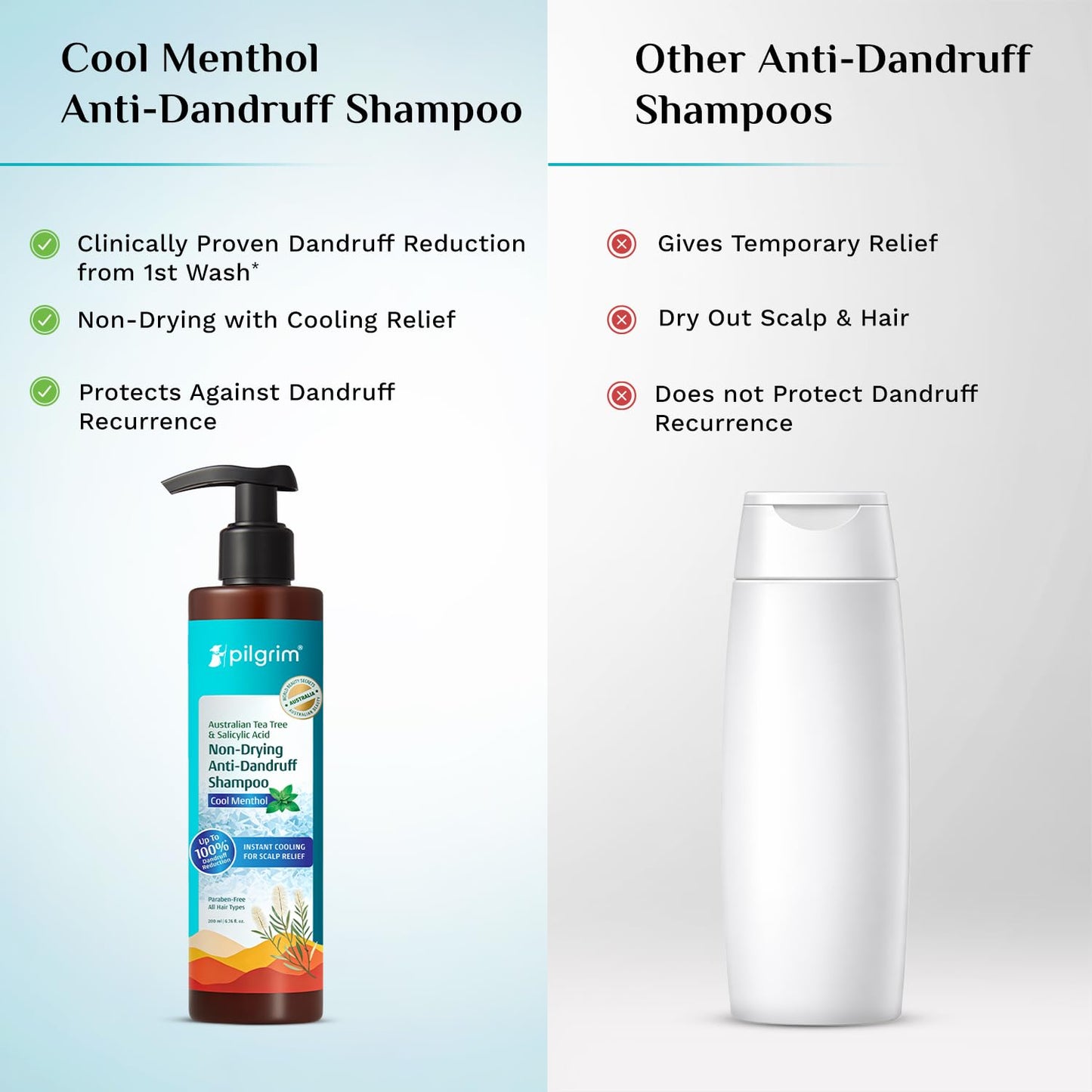 Pilgrim Australian Tea Tree & Salicylic Acid Anti-Dandruff Shampoo with Cool Menthol | Up to 100% Dandruff Reduction*| Soothes Itchy Scalp | Non-Drying Formula | All Hair Types | For Men & Women (200ml)