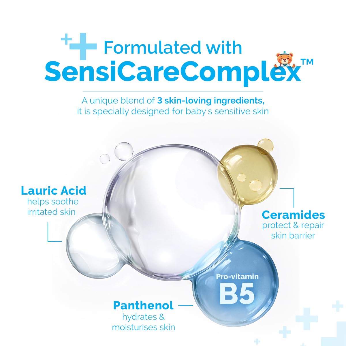Mamaearth Baby DermaSoft Head to Toe Wash with SensiCareComplex™ for Baby's Sensitive Skin - 250 ml | Co-created with Dermatologists for Newborns | Enriched with SensiCareComplexTM for Baby's Sensitive Skin | Safe and Non-irritant formula*