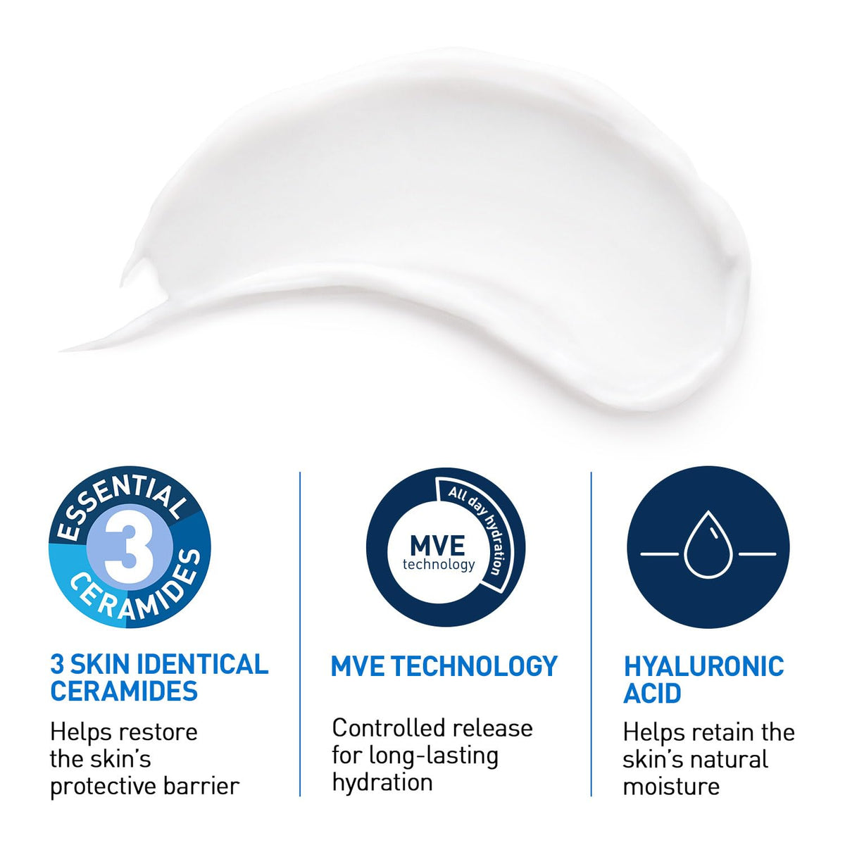 Skincare product with text highlighting '3 Ceramides', 'MVE Technology', and 'Hyaluronic Acid' on a white background.