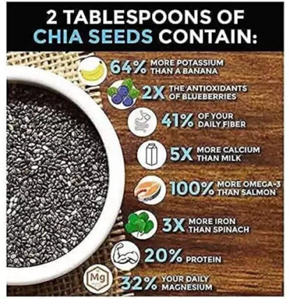 Nature Prime chia seeds | Best for Weight Loss | Healthy Snacks | Non-GMO and Fibre Rich Seeds | Omega-3 Seeds for Eating