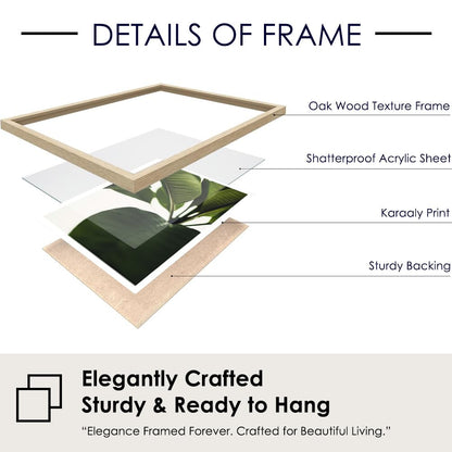 Set of 2 wall art paintings for living room & wall painting for bedroom wall decor - (10x13 Inch framed poster, Paintings for home decor)
