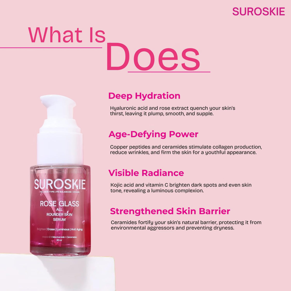Suroskie Rose Glass All Rounder Face Serum 30Ml | Korean-Inspired Glow | With Vitamin C, Kojic & Hyaluronic Extract | Glowing, Brightening & Hydrated Skin | All Skin Types | Face Serum For Men & Women
