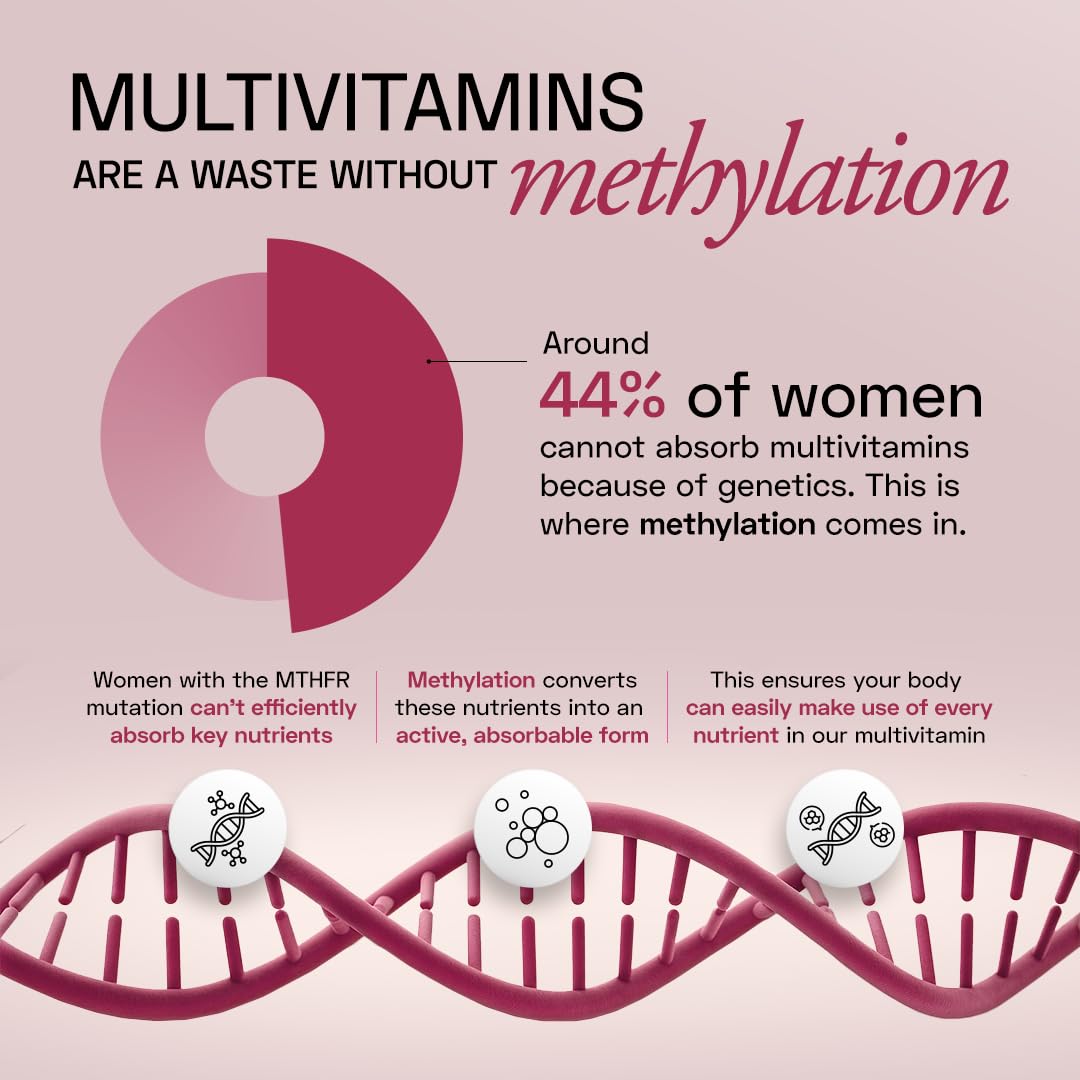 Ace Blend Multivitamin Capsules for Women | Pack of 60 | With Iron & Methylated Multivitamin | 19 Essential Nutrients with Quatrefolic, MenaQ7 K2 & Vitashine D3 | Supports Hormonal Balance & Immunity