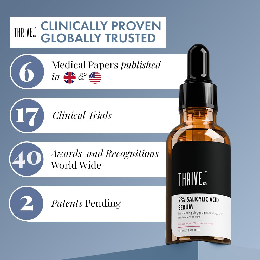 Thrive 2% Salicylic Acid Serum bottle with certification details on a blue background