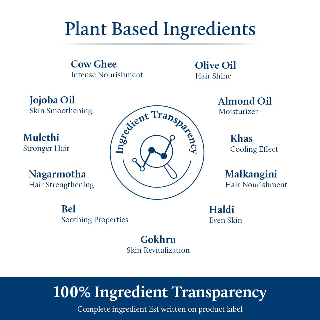 Blue Nectar Nabhi Oil with Ghee & Olive Oil | Ayurvedic Nabhya Dhara Belly Button Oil for Glowing Skin & Strong Hair | Deep Hydration & Nourishment (22 Herbs, 10ml)
