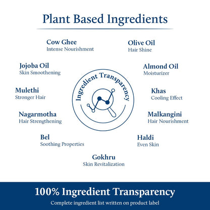 Blue Nectar Nabhi Oil with Ghee & Olive Oil | Ayurvedic Nabhya Dhara Belly Button Oil for Glowing Skin & Strong Hair | Deep Hydration & Nourishment (22 Herbs, 10ml)