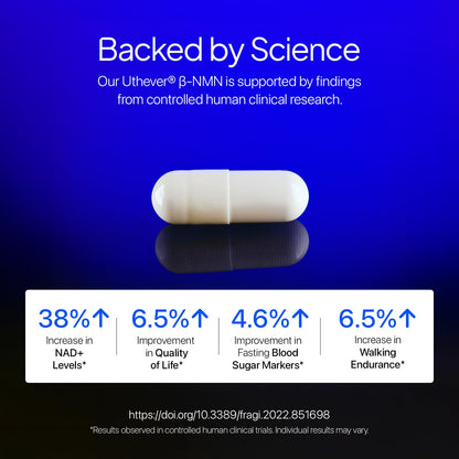 White capsule pill on a blue background with text about scientific backing and clinical research results.