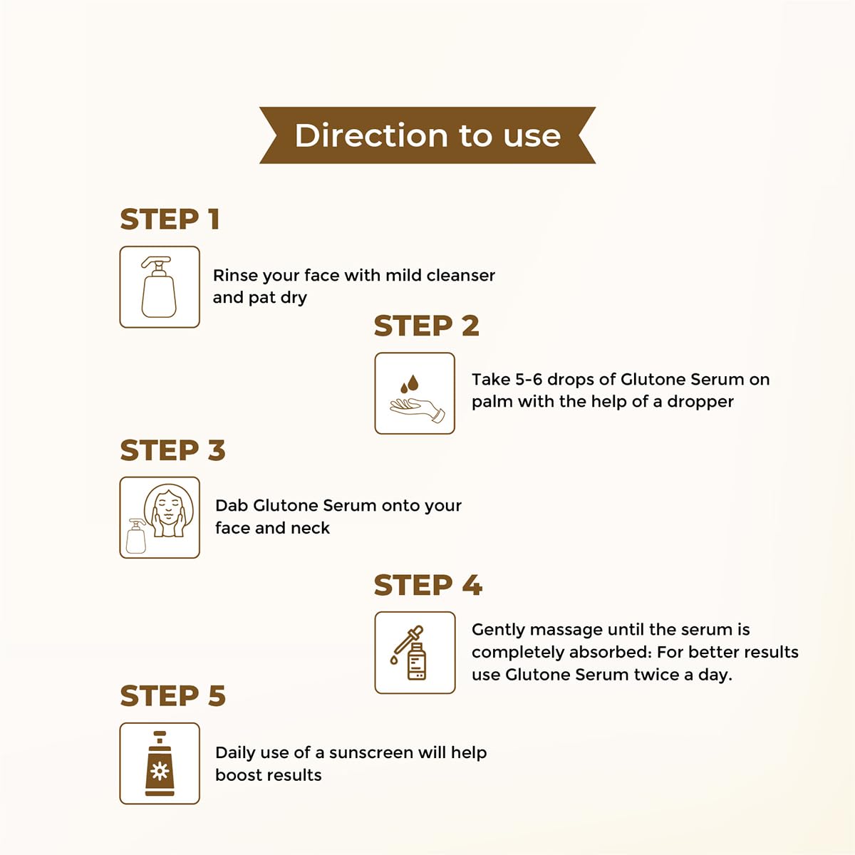 Step-by-step guide for using Glutone Serum with icons and text on a white background