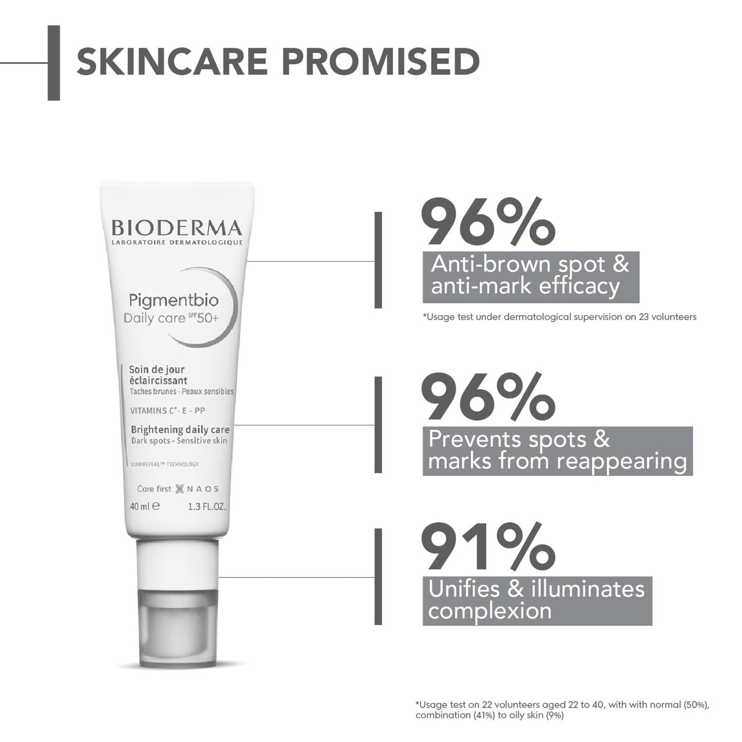 Bioderma skincare product with efficacy claims on a white background