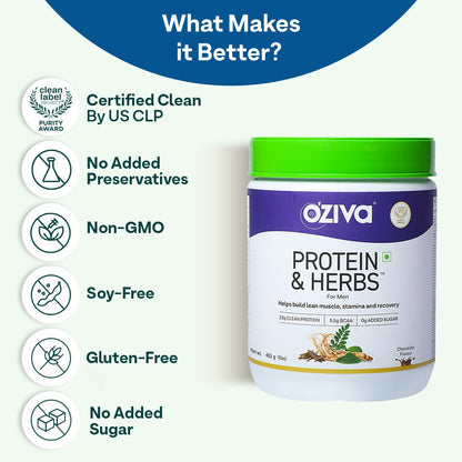 OZiva Protein & Herbs for Men (Cafe Mocha) I Muscle Building, Stamina & Recovery | Clean Protein, Shatavari, Green Tea I No Added Sugar, 1lbs (453gm)