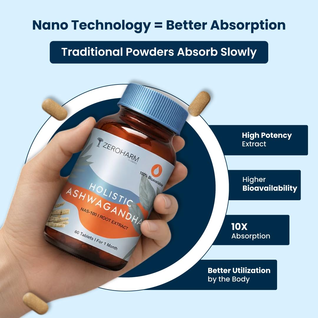 ZEROHARM Nano Ashwagandha Supplement with 10% Withanolides 600mg Per Serving | Ashwagandha Root + Pectin | Natural Adaptogen for Stress Balance, Energy, Focus & Performance | Men & Women | 60 Tablets