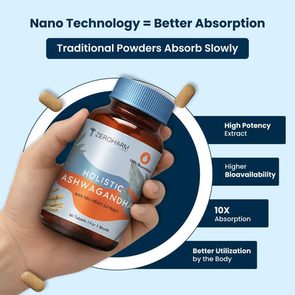 ZEROHARM Nano Ashwagandha Supplement with 10% Withanolides 600mg Per Serving | Ashwagandha Root + Pectin | Natural Adaptogen for Stress Balance, Energy, Focus & Performance | Men & Women | 60 Tablets