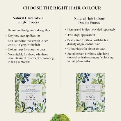 Sadhev Ayurvedic 100% Organic Plant-Based Natural Henna Powder For Hair