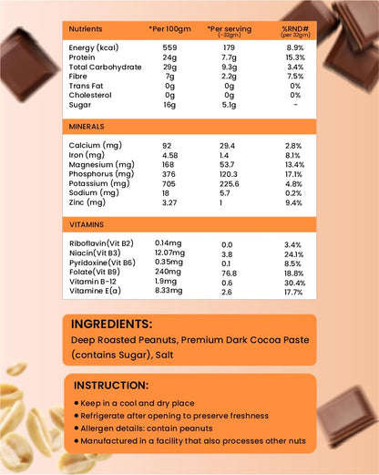 Growfitz Peanut Butter Chocolate Smooth 800g | 24g High Protein Peanut Butter | 7g Fiber | Tasty & Healthy Nut Butter Spread for Breakfast & Snacks | Roasted Peanuts | Zero Sugar (Pack of 1)