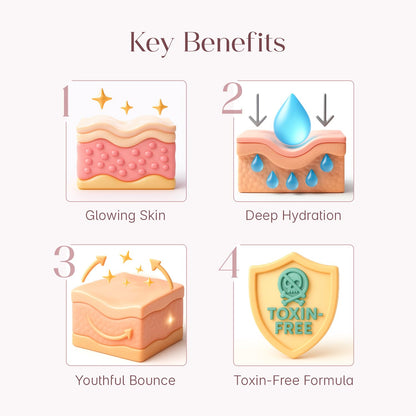 SeoulSkin Collagen Face Cream for Glowing Skin | Niacinamide, Hyaluronic Acid & White Lily Extract | Red Jelly Moisturizer for Hydration, Firming & Anti-Aging | Korean Glass Skin Glow | 50ml