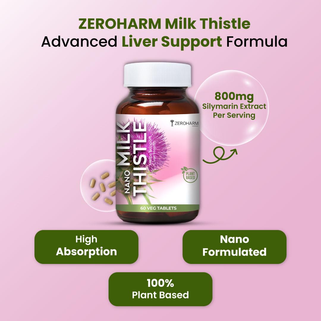ZEROHARM Nano Milk Thistle - 800 mg with 80% Silymarin Extract (30:1) for Liver Detox, Cleanse, Antioxidant Support & Metabolism - High Absorption Supplement for Men & Women - 60 Veg Tablets