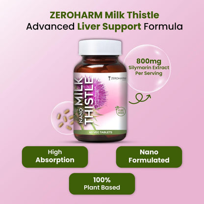 ZEROHARM Nano Milk Thistle - 800 mg with 80% Silymarin Extract (30:1) for Liver Detox, Cleanse, Antioxidant Support & Metabolism - High Absorption Supplement for Men & Women - 60 Veg Tablets